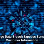 Mango Data Breach Exposes Sensitive Customer Information